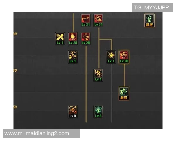 杨伟深度解析CSGO游戏技巧与心得分享助你提升竞技水平实时数据