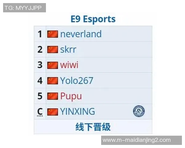 esports最新数据电竞全明星赛特别报道LNG战队的拼搏历程与荣耀时刻